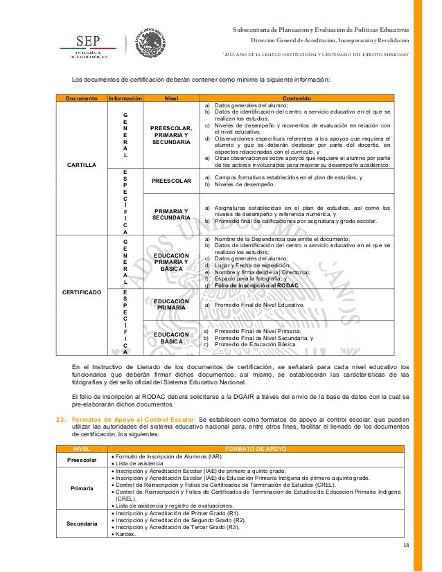 Normas controlescolar