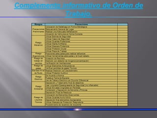 Complemento informativo de Orden de
Trabajo.
 