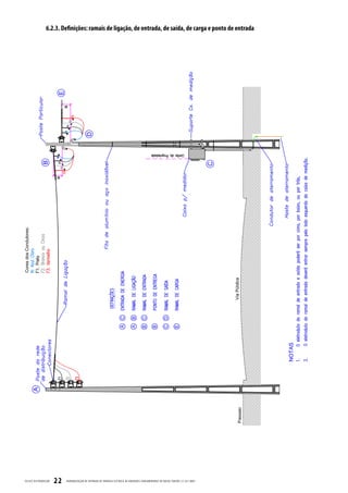 6.2.3. Definições: ramais de ligação, de entrada, de saída, de carga e ponto de entrada




CELESC DIS TRIB UIÇ ÃO   22   PADRONIZ AÇ ÃO DE ENTR ADA DE ENERGIA ELÉTRIC A DE UNIDADES CONSUMIDOR AS DE BAIX A TENSÃO | E-321.0001
 