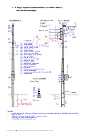 6.2.9. Medição em poste com uma caixa monofásica ou polifásica - Ramal de
                         carga com condutores singelos




CELESC DIS TRIB UIÇ ÃO   28   PADRONIZ AÇ ÃO DE ENTR ADA DE ENERGIA ELÉTRIC A DE UNIDADES CONSUMIDOR AS DE BAIX A TENSÃO | E-321.0001
 