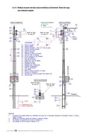 6.2.11. Medição em poste com duas caixas monofásicas na horizontal - Ramais de carga
                          com condutores singelos




CELESC DIS TRIB UIÇ ÃO   30   PADRONIZ AÇ ÃO DE ENTR ADA DE ENERGIA ELÉTRIC A DE UNIDADES CONSUMIDOR AS DE BAIX A TENSÃO | E-321.0001
 