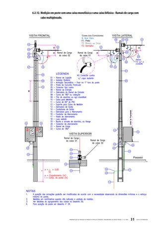 6.2.12. Medição em poste com uma caixa monofásica e uma caixa bifásica - Ramais de carga com
        cabo multiplexado.




                                PADRONIZ AÇ ÃO DE ENTR ADA DE ENERGIA ELÉTRIC A DE UNIDADES CONSUMIDOR AS DE BAIX A TENSÃO | E-321.0001   31   CELESC DISTRIB UIÇ ÃO
 