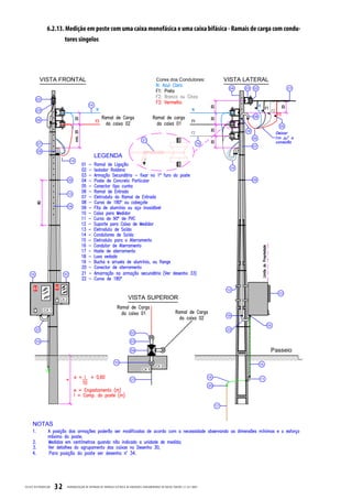 6.2.13. Medição em poste com uma caixa monofásica e uma caixa bifásica - Ramais de carga com condu-
                           tores singelos




CELESC DIS TRIB UIÇ ÃO   32   PADRONIZ AÇ ÃO DE ENTR ADA DE ENERGIA ELÉTRIC A DE UNIDADES CONSUMIDOR AS DE BAIX A TENSÃO | E-321.0001
 