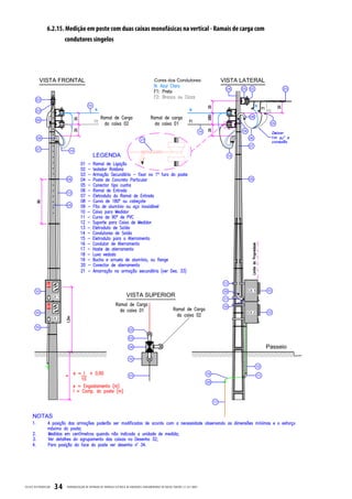 6.2.15. Medição em poste com duas caixas monofásicas na vertical - Ramais de carga com
                           condutores singelos




CELESC DIS TRIB UIÇ ÃO   34   PADRONIZ AÇ ÃO DE ENTR ADA DE ENERGIA ELÉTRIC A DE UNIDADES CONSUMIDOR AS DE BAIX A TENSÃO | E-321.0001
 