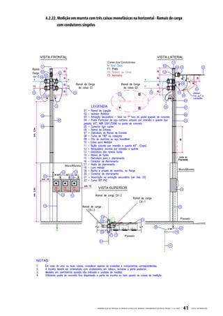 6.2.22. Medição em mureta com três caixas monofásicas na horizontal - Ramais de carga
        com condutores singelos




                                PADRONIZ AÇ ÃO DE ENTR ADA DE ENERGIA ELÉTRIC A DE UNIDADES CONSUMIDOR AS DE BAIX A TENSÃO | E-321.0001   41   CELESC DISTRIB UIÇ ÃO
 