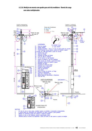 6.2.26. Medição em mureta com quadro para até três medidores - Ramais de carga
        com cabos multiplexados




                               PADRONIZ AÇ ÃO DE ENTR ADA DE ENERGIA ELÉTRIC A DE UNIDADES CONSUMIDOR AS DE BAIX A TENSÃO | E-321.0001   45   CELESC DISTRIB UIÇ ÃO
 