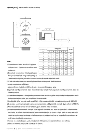 Especificação 05 | Conector terminal de cobre estanhado




NOTAS:
a) O conector terminal deverá ser usado para ligações de
    condutores, entre si e/ou a uma parte condutora de um
    equipamento.
b) Dispositivo de conexão elétrica utilizado para ligação e
    derivação de condutores de Energia Elétrica, em liga de
    Cobre estanhado, compatível para conectar Alumínio x Alumínio, Alumínio x Cobre e Cobre x Cobre.
c) Os conectores devem ser marcados de modo legível e indelével, com as seguintes indicações mínimas:
 - nome ou marca comercial do fabricante;
 - seção em milímetro e/ou bitola em AWG/mm do maior e do menor condutor a que se aplica.
d) Capacidade de condução de corrente elétrica do conector deverá ser compatível com a capacidade de condução de corrente elétrica dos
    condutores utilizados.
e) O Conector não deve permitir o escorregamento do condutor (quando instalado na posição fixa) ou sofrer qualquer deformação perma-
    nente ou ruptura e não ocasionar dano ao condutor no trecho da conexão.
f) A condutividade da liga deve ser de acordo com a ASTM-B-342, devendo a condutividade mínima dos conectores ser de 22,0 (%IAC).
g) Os conectores devem ter uma camada de estanho com espessura mínima de 8,0 µm e média mínima de 12 µm, conforme ASTM-B-545.
h) A resistência elétrica do conector deve ser, no máximo, igual à resistência elétrica do condutor.
i) Os conectores devem apresentar bom aspecto no que diz respeito ao acabamento geral. devem ter superfícies lisas não apresentando
    trincas, riscos, lascas, furos, porosidades, rachas ou falhas, quaisquer que sejam sua natureza e origem. Devem ser isentos de inclusões
    e não ter arestas vivas, partes pontiagudas e rebarbas provenientes de usinagem imperfeita, que possam danificar os condutores nas
    canaletas ou embocaduras desses acessórios.
j) O conector deve ser extrudado, com função primordialmente elétrica, deve ser em cobre eletrolítico ou cobre fosforado.
k) Medidas em milímetros (mm), quando não indicado em contrário.

CELESC DIS TRIB UIÇ ÃO   62   APÊNDICE I - ESPECIFIC AÇ ÃO DOS COMPONENTES DA ENTR ADA DE ENERGIA
 