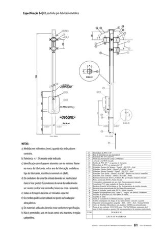 Especificação 24 | Kit postinho pré-fabricado metálico




NOTAS:
a) Medidas em milímetros (mm), quando não indicado em
  contrário.
b) Tolerância +/- 2% exceto onde indicado.
c) Identificação com chapa em alumínio com no mínimo: Nome
  ou marca do fabricante, mês e ano de fabricação, modelo ou
  tipo do fabricante, resistência nominal em (daN).
d) Os condutores do ramal de entrada deverão ser: neutro (azul
  claro) e fase (preto). Os condutores do ramal de saída deverão
  ser: neutro (azul) e fase (vermelho, branco ou cinza e amarelo).
e) Todas as ferragens deverão ser zincados a quente.
f) Os estribos poderão ser soldado no poste ou fixadas por
  abraçadeiras.
g) Os materiais utilizados deverão estar conforme especificação.
h) Não é permitido o uso em locais como: orla marítima e região
  carbonífera.

                                                                     APÊNDICE I - ESPECIFIC AÇ ÃO DOS COMPONENTES DA ENTR ADA DE ENERGIA   81   CELESC DISTRIB UIÇ ÃO
 