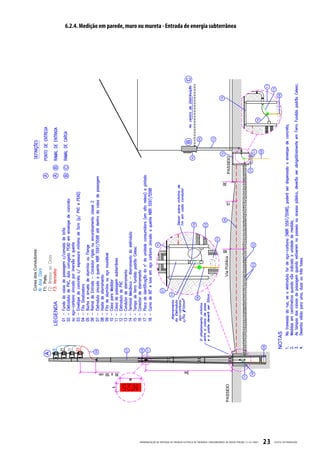 6.2.4. Medição em parede, muro ou mureta - Entrada de energia subterrânea




                               PADRONIZ AÇ ÃO DE ENTR ADA DE ENERGIA ELÉTRIC A DE UNIDADES CONSUMIDOR AS DE BAIX A TENSÃO | E-321.0001   23   CELESC DISTRIB UIÇ ÃO
 