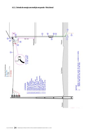 6.2.5. Entrada de energia com medição em parede - Vista lateral




CELESC DIS TRIB UIÇ ÃO   24   PADRONIZ AÇ ÃO DE ENTR ADA DE ENERGIA ELÉTRIC A DE UNIDADES CONSUMIDOR AS DE BAIX A TENSÃO | E-321.0001
 