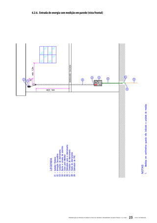 6.2.6. Entrada de energia com medição em parede (vista frontal)




                                PADRONIZ AÇ ÃO DE ENTR ADA DE ENERGIA ELÉTRIC A DE UNIDADES CONSUMIDOR AS DE BAIX A TENSÃO | E-321.0001   25   CELESC DISTRIB UIÇ ÃO
 