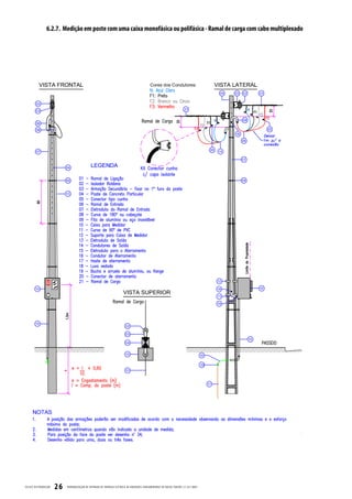 6.2.7. Medição em poste com uma caixa monofásica ou polifásica - Ramal de carga com cabo multiplexado




CELESC DIS TRIB UIÇ ÃO   26   PADRONIZ AÇ ÃO DE ENTR ADA DE ENERGIA ELÉTRIC A DE UNIDADES CONSUMIDOR AS DE BAIX A TENSÃO | E-321.0001
 