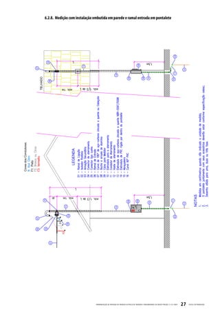 6.2.8. Medição com instalação embutida em parede e ramal entrada em pontalete




                               PADRONIZ AÇ ÃO DE ENTR ADA DE ENERGIA ELÉTRIC A DE UNIDADES CONSUMIDOR AS DE BAIX A TENSÃO | E-321.0001   27   CELESC DISTRIB UIÇ ÃO
 
