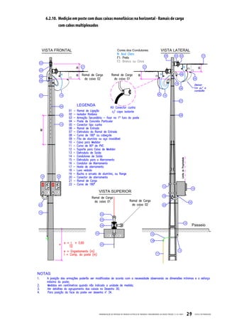 6.2.10. Medição em poste com duas caixas monofásicas na horizontal - Ramais de carga
        com cabos multiplexados




                                PADRONIZ AÇ ÃO DE ENTR ADA DE ENERGIA ELÉTRIC A DE UNIDADES CONSUMIDOR AS DE BAIX A TENSÃO | E-321.0001   29   CELESC DISTRIB UIÇ ÃO
 