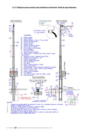 6.2.17. Medição em poste com duas caixas monofásicas na horizontal - Ramal de carga subterrâneo




CELESC DIS TRIB UIÇ ÃO   36   PADRONIZ AÇ ÃO DE ENTR ADA DE ENERGIA ELÉTRIC A DE UNIDADES CONSUMIDOR AS DE BAIX A TENSÃO | E-321.0001
 