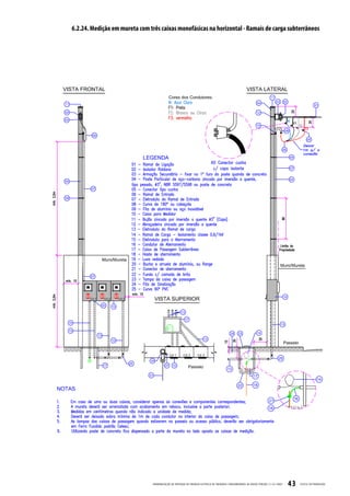 6.2.24. Medição em mureta com três caixas monofásicas na horizontal - Ramais de carga subterrâneos




                                PADRONIZ AÇ ÃO DE ENTR ADA DE ENERGIA ELÉTRIC A DE UNIDADES CONSUMIDOR AS DE BAIX A TENSÃO | E-321.0001   43   CELESC DISTRIB UIÇ ÃO
 