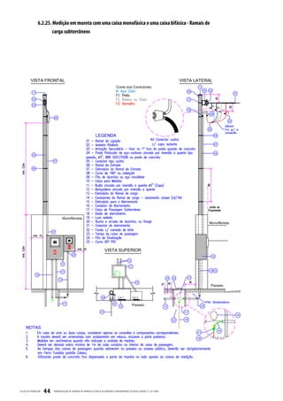 6.2.25. Medição em mureta com uma caixa monofásica e uma caixa bifásica - Ramais de
                           carga subterrâneos




CELESC DIS TRIB UIÇ ÃO   44   PADRONIZ AÇ ÃO DE ENTR ADA DE ENERGIA ELÉTRIC A DE UNIDADES CONSUMIDOR AS DE BAIX A TENSÃO | E-321.0001
 