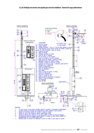 6.2.28. Medição em mureta com quadro para até três medidores - Ramais de carga subterrâneos




                               PADRONIZ AÇ ÃO DE ENTR ADA DE ENERGIA ELÉTRIC A DE UNIDADES CONSUMIDOR AS DE BAIX A TENSÃO | E-321.0001   47   CELESC DISTRIB UIÇ ÃO
 