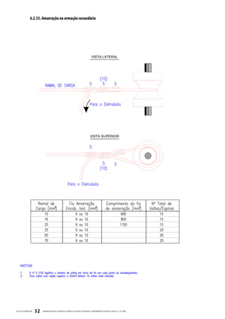 6.2.33. Amarração na armação secundária




CELESC DIS TRIB UIÇ ÃO   52   PADRONIZ AÇ ÃO DE ENTR ADA DE ENERGIA ELÉTRIC A DE UNIDADES CONSUMIDOR AS DE BAIX A TENSÃO | E-321.0001
 