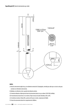 Especificação 09 | Haste de aterramento aço-cobre




                 NOTAS:
                 a) Haste de aterramento rígida de aço, com diâmetro nominal de 5/8 polegadas, revestida por cobre que se crava no solo para
                         constituir um eletrodo de aterramento.
                 b) Medidas em milímetros (mm), quando não indicado contrário.
                 c) O material utilizado na fabricação da haste de aterramento deverá ser aço-carbono 1010/1020, trefilado.
                 d) O revestimento da haste deve ser no mínimo 254µm (micras) de cobre eletrolítico, IACS a 20%.
                 e) A resistência mecânica: flexão 60%, ausência de fissuras no cobre, compressão de 40daN.
                 f) A haste de aterramento deverá ter comprimento de 2400mm.

CELESC DIS TRIB UIÇ ÃO     66    APÊNDICE I - ESPECIFIC AÇ ÃO DOS COMPONENTES DA ENTR ADA DE ENERGIA
 