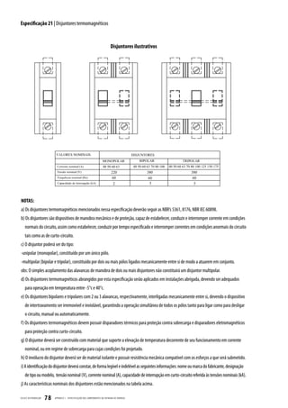 Especificação 21 | Disjuntores termomagnéticos


                                                                                   Disjuntores ilustrativos




NOTAS:
a) Os disjuntores termomagnéticos mencionados nessa especificação deverão seguir as NBR’s 5361, 8176, NBR IEC 60898.
b) Os disjuntores são dispositivos de manobra mecânico e de proteção, capaz de estabelecer, conduzir e interromper corrente em condições
    normais do circuito, assim como estabelecer, conduzir por tempo especificado e interromper correntes em condições anormais do circuito
    tais como as de curto-circuito.
c) O disjuntor poderá ser do tipo:
-unipolar (monopolar), constituído por um único pólo.
-multipolar (bipolar e tripolar), constituído por dois ou mais pólos ligados mecanicamente entre si de modo a atuarem em conjunto.
obs: O simples acoplamento das alavancas de manobra de dois ou mais disjuntores não constituirá um disjuntor multipolar.
d) Os disjuntores termomagnéticos abrangidos por esta especificação serão aplicados em instalações abrigada, devendo ser adequados
    para operação em temperatura entre -5°c e 40°c.
e) Os disjuntores bipolares e tripolares com 2 ou 3 alavancas, respectivamente, interligadas mecanicamente entre si, devendo o dispositivo
    de intertravamento ser irremovível e inviolável, garantindo a operação simultânea de todos os pólos tanto para ligar como para desligar
    o circuito, manual ou automaticamente.
f) Os disjuntores termomagnéticos devem possuir disparadores térmicos para proteção contra sobrecarga e disparadores eletromagnéticos
    para proteção contra curto-circuito.
g) O disjuntor deverá ser construído com material que suporte a elevação de temperatura decorrente de seu funcionamento em corrente
    nominal, ou em regime de sobrecarga para cujas condições foi projetado.
h) O invólucro do disjuntor deverá ser de material isolante e possuir resistência mecânica compatível com os esforços a que será submetido.
i) A identificação do disjuntor deverá constar, de forma legível e indelével as seguintes informações: nome ou marca do fabricante, designação
    de tipo ou modelo, tensão nominal (V), corrente nominal (A), capacidade de interrupção em curto-circuito referida às tensões nominais (kA).
j) As características nominais dos disjuntores estão mencionados na tabela acima.

CELESC DIS TRIB UIÇ ÃO   78   APÊNDICE I - ESPECIFIC AÇ ÃO DOS COMPONENTES DA ENTR ADA DE ENERGIA
 