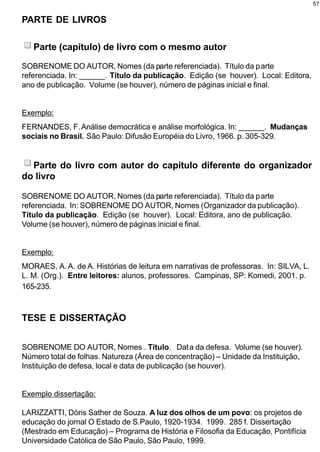 57


PARTE DE LIVROS

   Parte (capítulo) de livro com o mesmo autor
SOBRENOME DO AUTOR, Nomes (da parte referenciada). Título da parte
referenciada. In: ______. Título da publicação. Edição (se houver). Local: Editora,
ano de publicação. Volume (se houver), número de páginas inicial e final.


Exemplo:
FERNANDES, F. Análise democrática e análise morfológica. In: ______. Mudanças
sociais no Brasil. São Paulo: Difusão Européia do Livro, 1966. p. 305-329.


  Parte do livro com autor do capítulo diferente do organizador
do livro

SOBRENOME DO AUTOR, Nomes (da parte referenciada). Título da parte
referenciada. In: SOBRENOME DO AUTOR, Nomes (Organizador da publicação).
Título da publicação. Edição (se houver). Local: Editora, ano de publicação.
Volume (se houver), número de páginas inicial e final.


Exemplo:
MORAES, A. A. de A. Histórias de leitura em narrativas de professoras. In: SILVA, L.
L. M. (Org.). Entre leitores: alunos, professores. Campinas, SP: Komedi, 2001. p.
165-235.



TESE E DISSERTAÇÃO


SOBRENOME DO AUTOR, Nomes . Título. Data da defesa. Volume (se houver).
Número total de folhas. Natureza (Área de concentração) – Unidade da Instituição,
Instituição de defesa, local e data de publicação (se houver).


Exemplo dissertação:

LARIZZATTI, Dóris Sather de Souza. A luz dos olhos de um povo: os projetos de
educação do jornal O Estado de S.Paulo, 1920-1934. 1999. 285 f. Dissertação
(Mestrado em Educação) – Programa de História e Filosofia da Educação, Pontifícia
Universidade Católica de São Paulo, São Paulo, 1999.
 