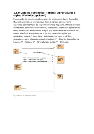 1.1.9 Lista de ilustrações, Tabelas, Abreviaturas e
siglas, Símbolos(opcional)
Enumeração de elementos selecionados do texto, como datas, ilustrações
(figuras), exemplos e tabelas, cada item designado por seu nome
específico, acompanhado do respectivo número da página. O título deve ser
centralizado, sem indicativo numérico, obedecem à ordem que aparecem no
texto, exceto para Abreviaturas e siglas que devem estar relacionados em
ordem alfabética. Recomenda-se fazer lista para informações que
contenham mais de 3 itens. Obs.: as listas devem estar em folhas
separadas, e deve obedecer a seguinte ordem: 1ª - Lista de ilustrações ou
figuras, 2ª - Tabelas, 3ª - Abreviaturas e siglas, 4ª - Símbolos.




Figura 6 - Modelo de Lista
 