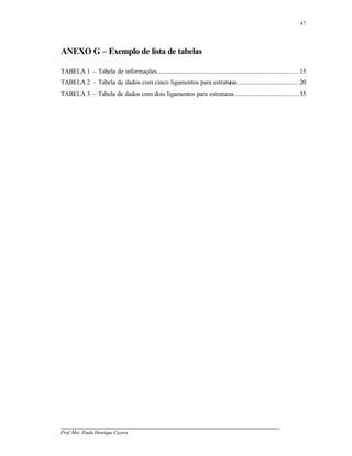 47




ANEXO G – Exemplo de lista de tabelas

TABELA 1 – Tabela de informações ....................................................................................... 15
TABELA 2 – Tabela de dados com cinco ligamentos para estruturas ..................................... 20
TABELA 3 – Tabela de dados com dois ligamentos para estruturas ....................................... 35




__________________________________________________________________________________________
Prof. Msc. Paulo Henrique Cayres
 