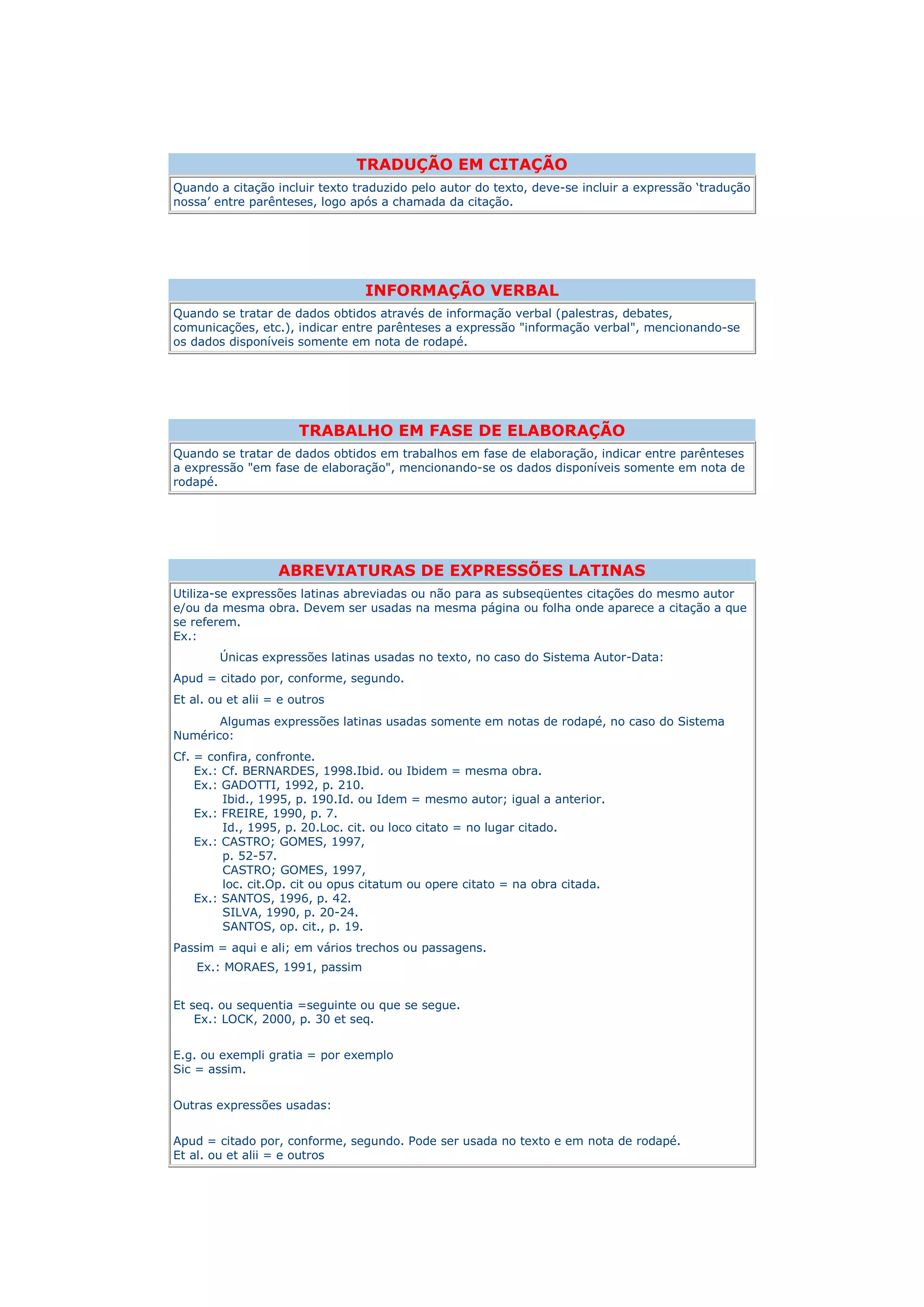 TRADUÇÃO EM CITAÇÃO
Quando a citação incluir texto traduzido pelo autor do texto, deve-se incluir a expressão „tradução
nossa‟ entre parênteses, logo após a chamada da citação.




                                 INFORMAÇÃO VERBAL
Quando se tratar de dados obtidos através de informação verbal (palestras, debates,
comunicações, etc.), indicar entre parênteses a expressão "informação verbal", mencionando-se
os dados disponíveis somente em nota de rodapé.




                       TRABALHO EM FASE DE ELABORAÇÃO
Quando se tratar de dados obtidos em trabalhos em fase de elaboração, indicar entre parênteses
a expressão "em fase de elaboração", mencionando-se os dados disponíveis somente em nota de
rodapé.




                   ABREVIATURAS DE EXPRESSÕES LATINAS
Utiliza-se expressões latinas abreviadas ou não para as subseqüentes citações do mesmo autor
e/ou da mesma obra. Devem ser usadas na mesma página ou folha onde aparece a citação a que
se referem.
Ex.:
        Únicas expressões latinas usadas no texto, no caso do Sistema Autor-Data:
Apud = citado por, conforme, segundo.
Et al. ou et alii = e outros
       Algumas expressões latinas usadas somente em notas de rodapé, no caso do Sistema
Numérico:
Cf. = confira, confronte.
    Ex.: Cf. BERNARDES, 1998.Ibid. ou Ibidem = mesma obra.
    Ex.: GADOTTI, 1992, p. 210.
         Ibid., 1995, p. 190.Id. ou Idem = mesmo autor; igual a anterior.
    Ex.: FREIRE, 1990, p. 7.
         Id., 1995, p. 20.Loc. cit. ou loco citato = no lugar citado.
    Ex.: CASTRO; GOMES, 1997,
         p. 52-57.
         CASTRO; GOMES, 1997,
         loc. cit.Op. cit ou opus citatum ou opere citato = na obra citada.
    Ex.: SANTOS, 1996, p. 42.
         SILVA, 1990, p. 20-24.
         SANTOS, op. cit., p. 19.
Passim = aqui e ali; em vários trechos ou passagens.
    Ex.: MORAES, 1991, passim


Et seq. ou sequentia =seguinte ou que se segue.
    Ex.: LOCK, 2000, p. 30 et seq.


E.g. ou exempli gratia = por exemplo
Sic = assim.


Outras expressões usadas:


Apud = citado por, conforme, segundo. Pode ser usada no texto e em nota de rodapé.
Et al. ou et alii = e outros
 
