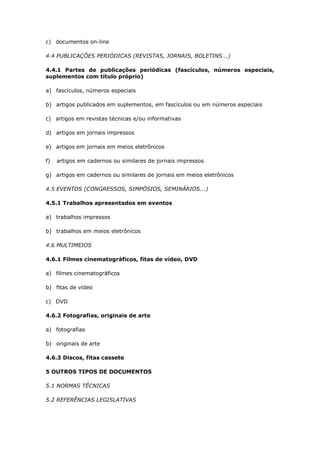 c) documentos on-line

4.4 PUBLICAÇÕES PERIÓDICAS (REVISTAS, JORNAIS, BOLETINS...)

4.4.1 Partes de publicações periódicas (fascículos, números especiais,
suplementos com título próprio)

a) fascículos, números especiais

b) artigos publicados em suplementos, em fascículos ou em números especiais

c) artigos em revistas técnicas e/ou informativas

d) artigos em jornais impressos

e) artigos em jornais em meios eletrônicos

f)   artigos em cadernos ou similares de jornais impressos

g) artigos em cadernos ou similares de jornais em meios eletrônicos

4.5 EVENTOS (CONGRESSOS, SIMPÓSIOS, SEMINÁRIOS...)

4.5.1 Trabalhos apresentados em eventos

a) trabalhos impressos

b) trabalhos em meios eletrônicos

4.6 MULTIMEIOS

4.6.1 Filmes cinematográficos, fitas de vídeo, DVD

a) filmes cinematográficos

b) fitas de vídeo

c) DVD

4.6.2 Fotografias, originais de arte

a) fotografias

b) originais de arte

4.6.3 Discos, fitas cassete

5 OUTROS TIPOS DE DOCUMENTOS

5.1 NORMAS TÉCNICAS

5.2 REFERÊNCIAS LEGISLATIVAS
 