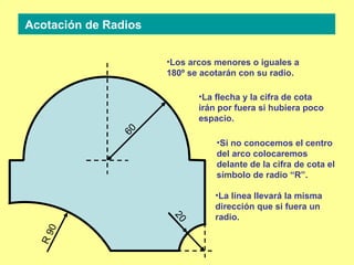 Acotación de Radios Los arcos menores o iguales a 180º se acotarán con su radio. 60 La flecha y la cifra de cota irán por fuera si hubiera poco espacio. Si no conocemos el centro del arco colocaremos delante de la cifra de cota el símbolo de radio “R”. La línea llevará la misma dirección que si fuera un radio. 20 R 90 