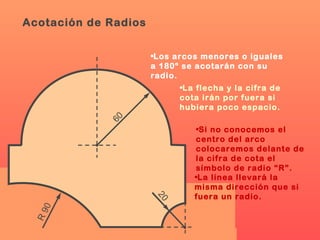 Acotación de Radios
•Los arcos menores o iguales
a 180º se acotarán con su
radio.
20
60
•La flecha y la cifra de
cota irán por fuera si
hubiera poco espacio.
R90
•Si no conocemos el
centro del arco
colocaremos delante de
la cifra de cota el
símbolo de radio “R”.
•La línea llevará la
misma dirección que si
fuera un radio.
 