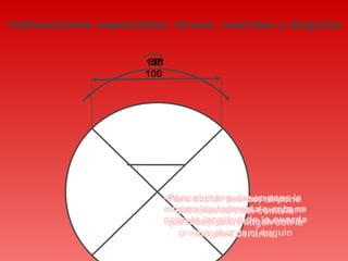Indicaciones especiales: Arcos, cuerdas y ángulos
•Para acotar las cuerdas,
encima de la linea de cota se
pone la longitud de la cuerda
100
105
Para acotar el arco, se pone
una linea de cota como la
que muestra la imagen con la
longitud del arco
60º
Al acotar ángulos se pone la
misma linea de cota que para
los arcos y se pone cuantos
grados abarca el ángulo
 