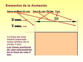2 mm.
7 mm.
59
Línea de cota Flechas CotaLíneas auxiliares de cota
Elementos de la Acotación
La línea de cota
estará separada
como mínimo de la
arista 7 mm.
Las líneas auxiliares
de cota sobresaldrán
de la línea de cota 2
mm.
 