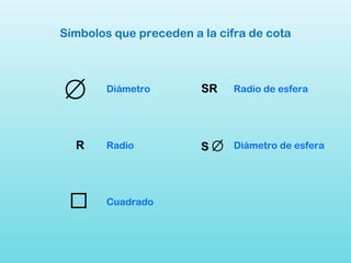 Símbolos que preceden a la cifra de cota
Diámetro Radio de esfera
Radio Diámetro de esfera
Cuadrado
R
SR
S
 