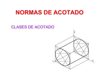 NORMAS DE ACOTADO CLASES DE ACOTADO 