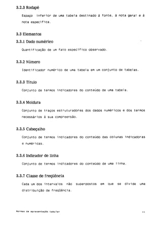 Normas de apresentação tabular ibge 1993