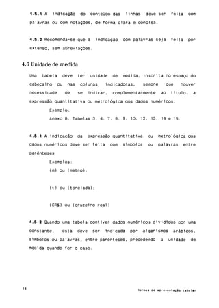 Normas de apresentação tabular ibge 1993