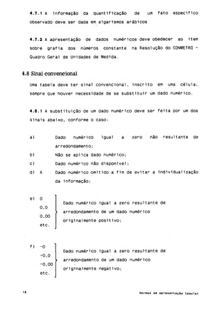 Normas de apresentação tabular ibge 1993