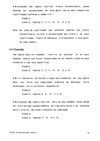 Normas de apresentação tabular ibge 1993