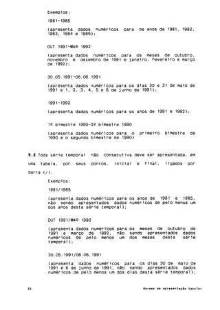 Normas de apresentação tabular ibge 1993