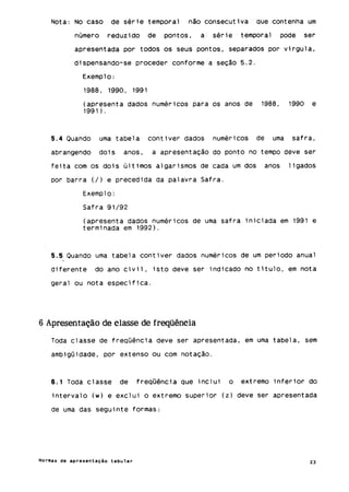 Normas de apresentação tabular ibge 1993