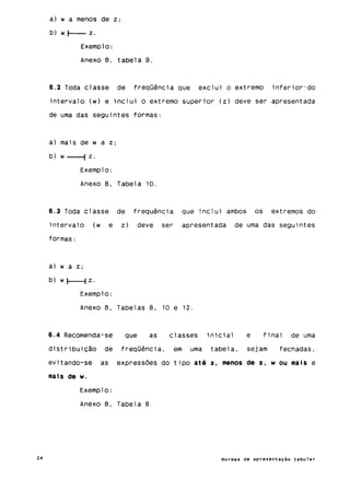 Normas de apresentação tabular ibge 1993