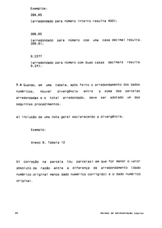 Normas de apresentação tabular ibge 1993