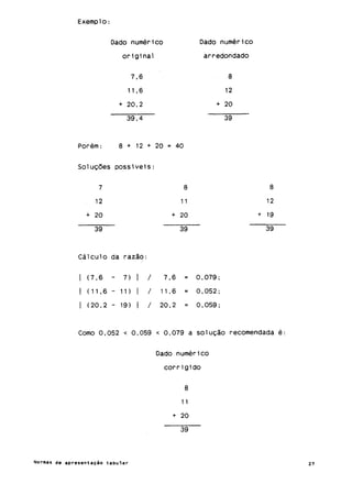Normas de apresentação tabular ibge 1993
