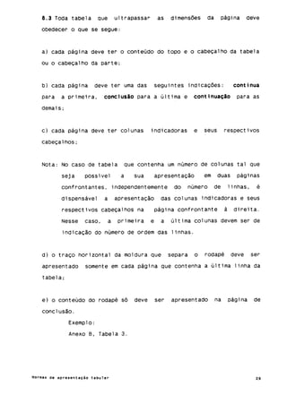 Normas de apresentação tabular ibge 1993