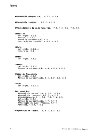 Normas de apresentação tabular ibge 1993