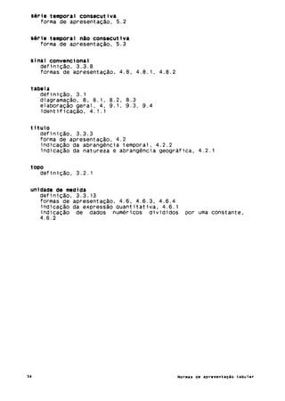 Normas de apresentação tabular ibge 1993