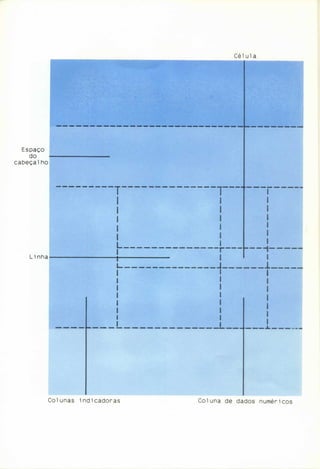 Normas de apresentação tabular ibge 1993