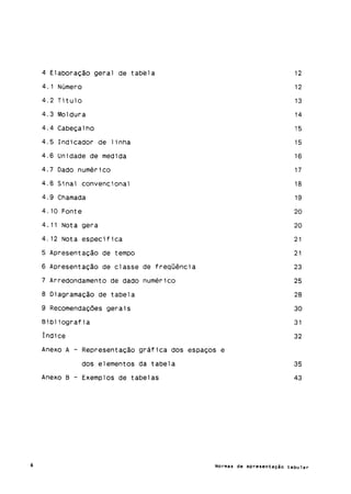 Normas de apresentação tabular ibge 1993